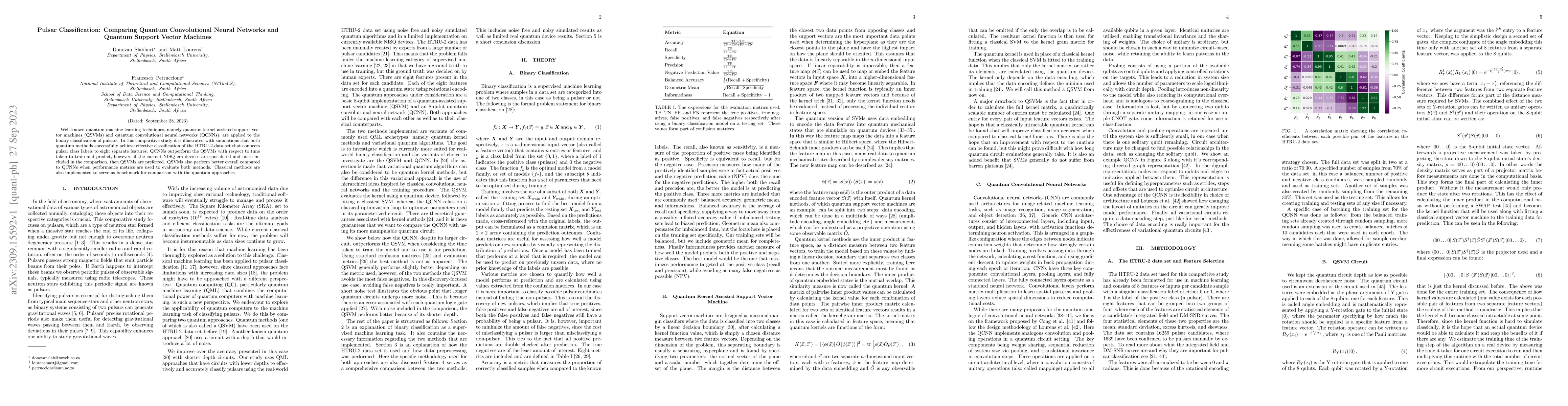 Thumbnail for Pulsar Classification: Comparing Quantum Convolutional Neural Networks
  and Quantum Support Vector Machines