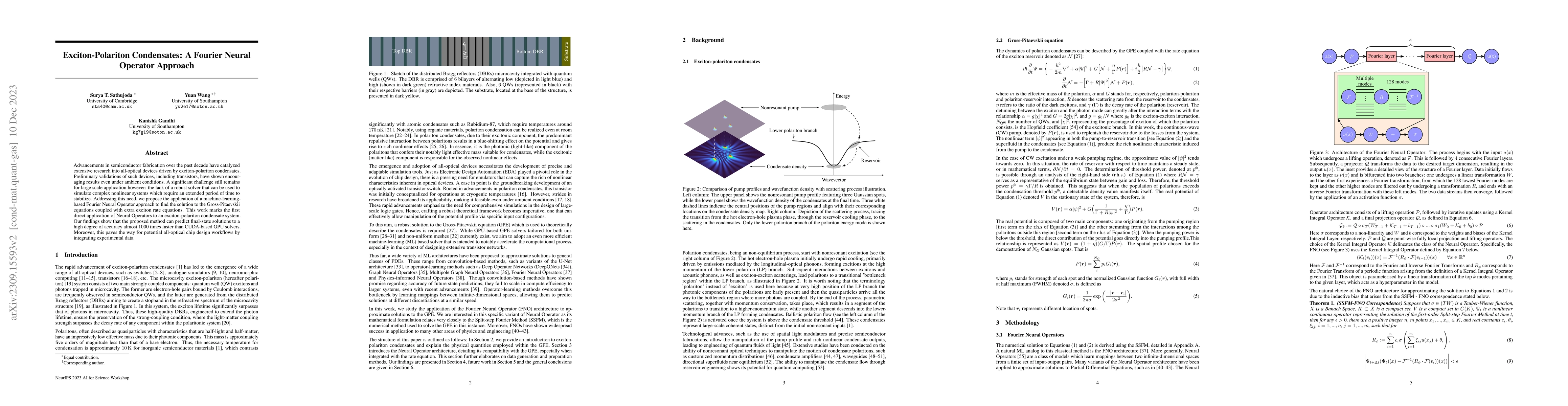 Thumbnail for Exciton-Polariton Condensates: A Fourier Neural Operator Approach