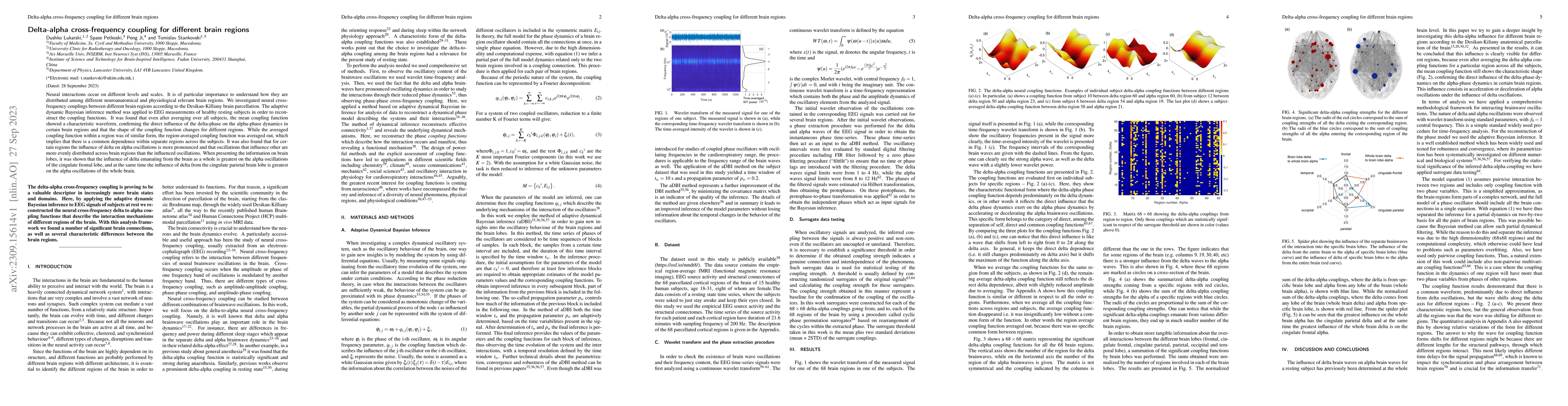 Thumbnail for Delta-alpha cross-frequency coupling for different brain regions