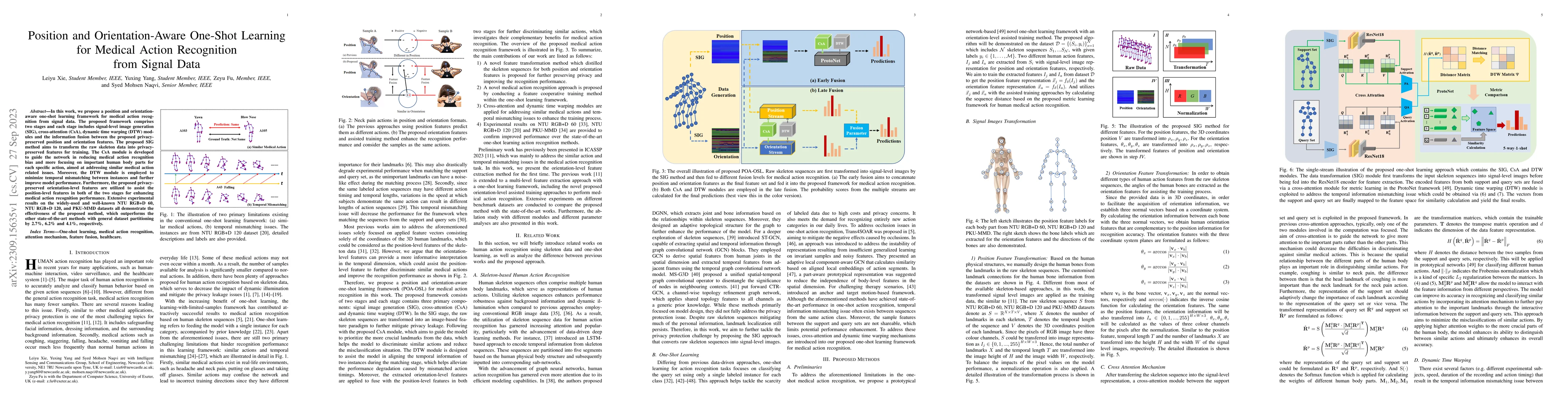 Thumbnail for Position and Orientation-Aware One-Shot Learning for Medical Action
  Recognition from Signal Data