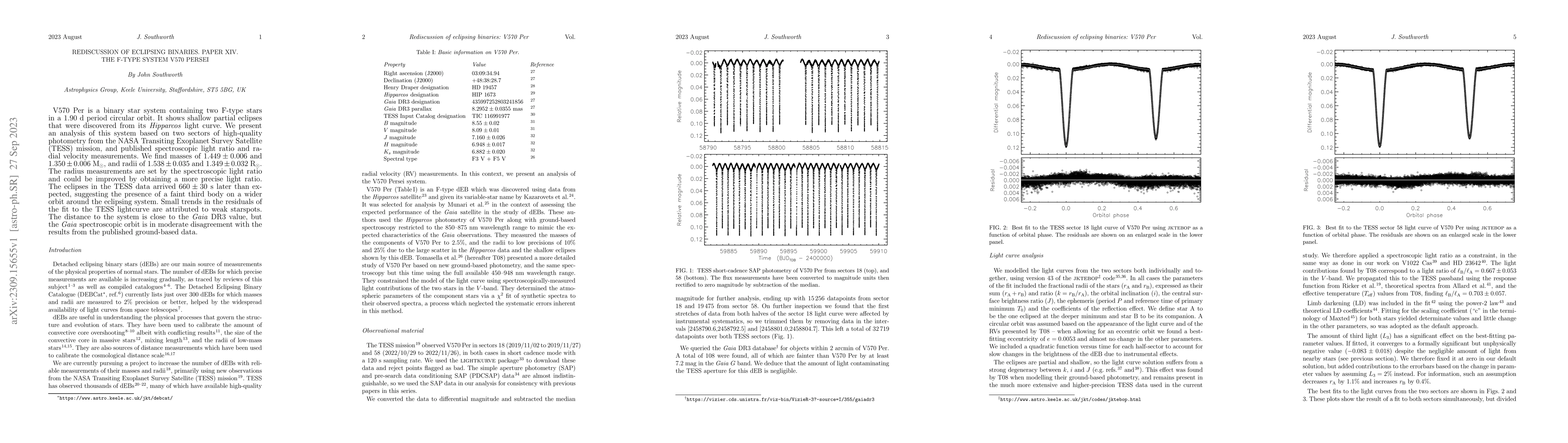 Thumbnail for Rediscussion of eclipsing binaries. Paper XIV. The F-type system V570
  Persei
