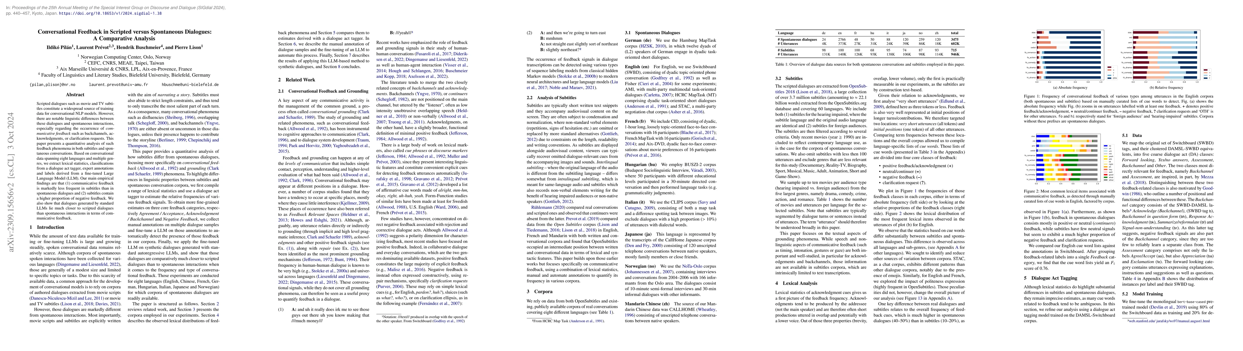 Thumbnail for Conversational Feedback in Scripted versus Spontaneous Dialogues: A
  Comparative Analysis