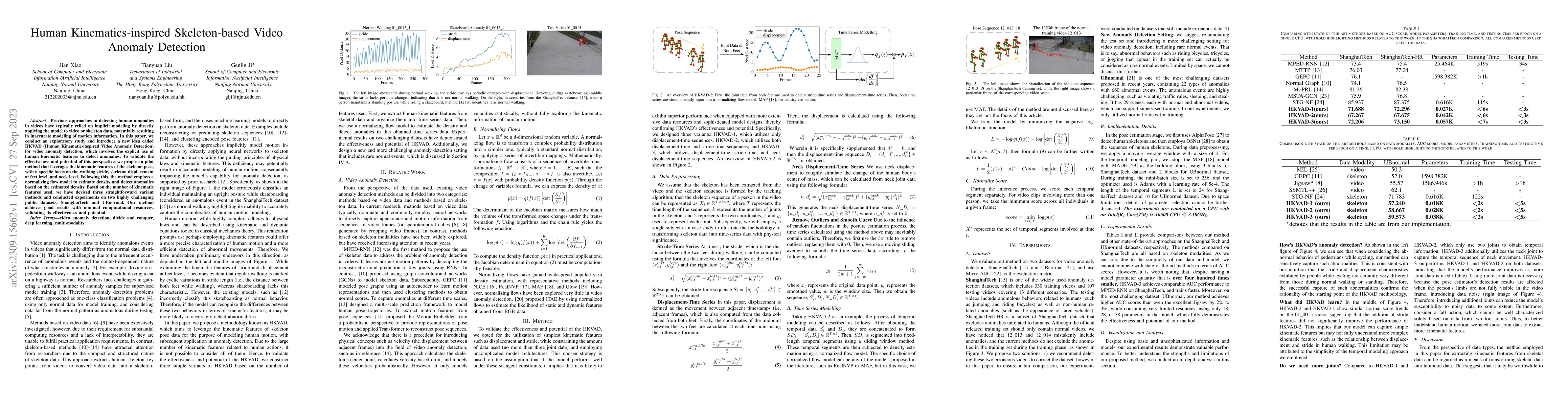Thumbnail for Human Kinematics-inspired Skeleton-based Video Anomaly Detection