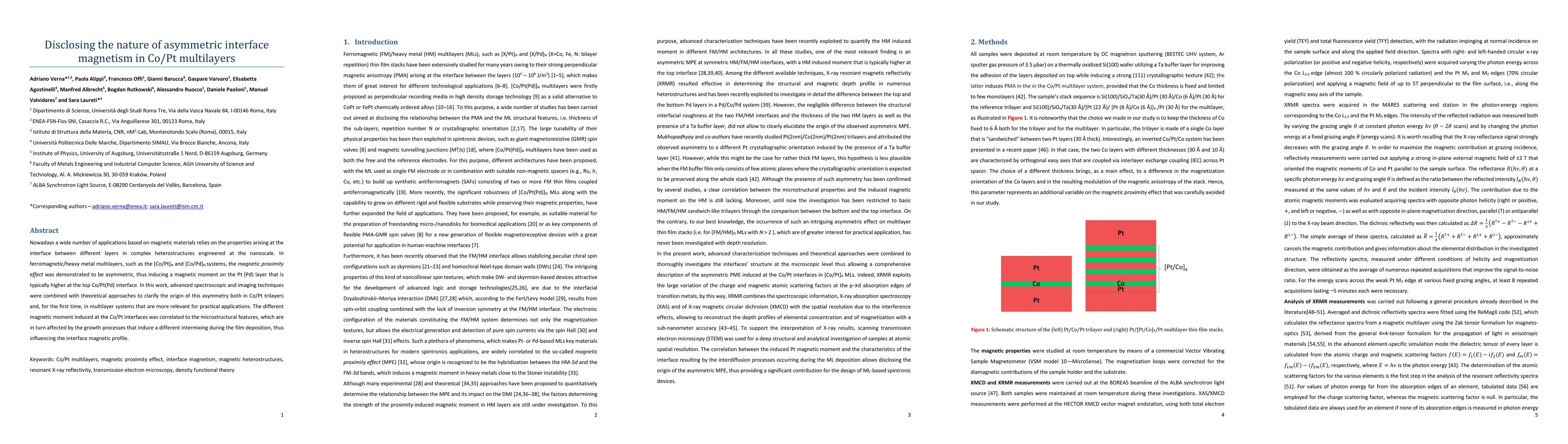 Thumbnail for Disclosing the nature of asymmetric interface magnetism in Co/Pt
  multilayers