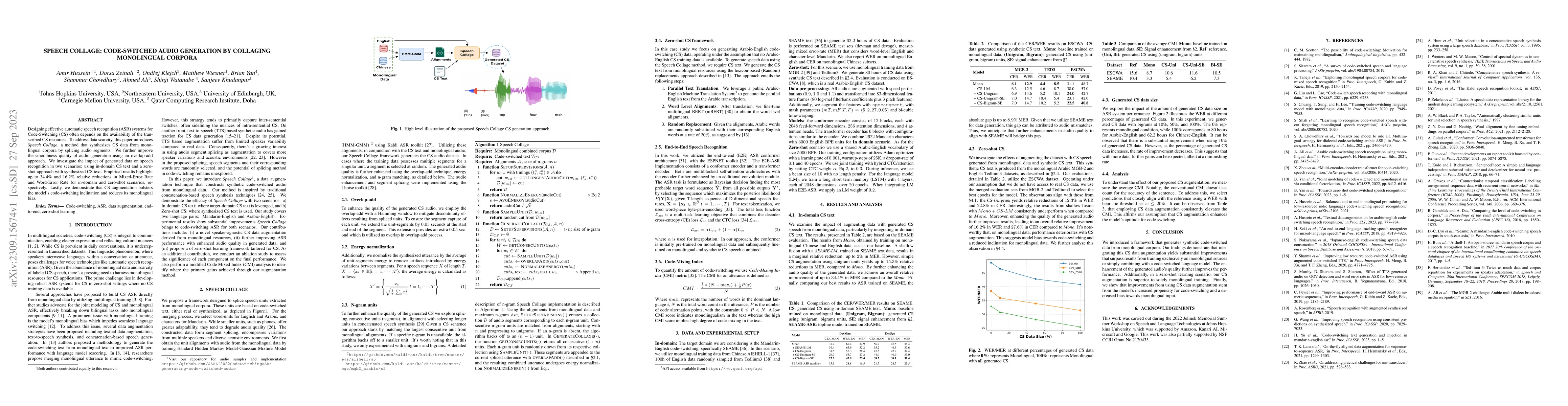 Thumbnail for Speech collage: code-switched audio generation by collaging monolingual
  corpora