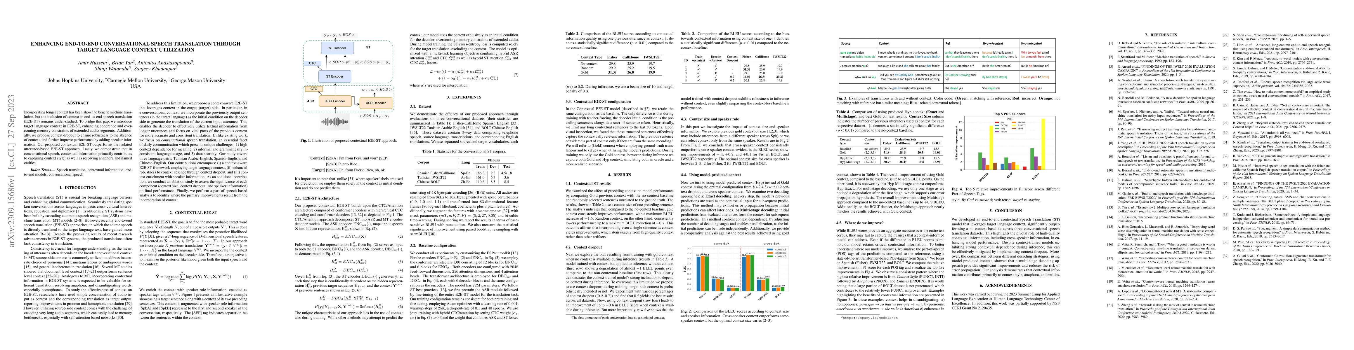 Thumbnail for Enhancing End-to-End Conversational Speech Translation Through Target
  Language Context Utilization