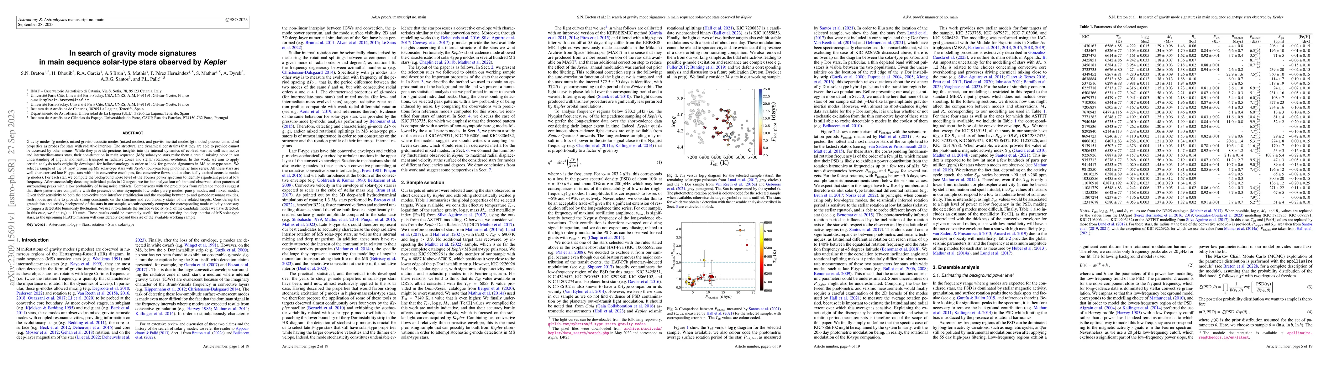Thumbnail for In search of gravity mode signatures in main sequence solar-type stars
  observed by Kepler