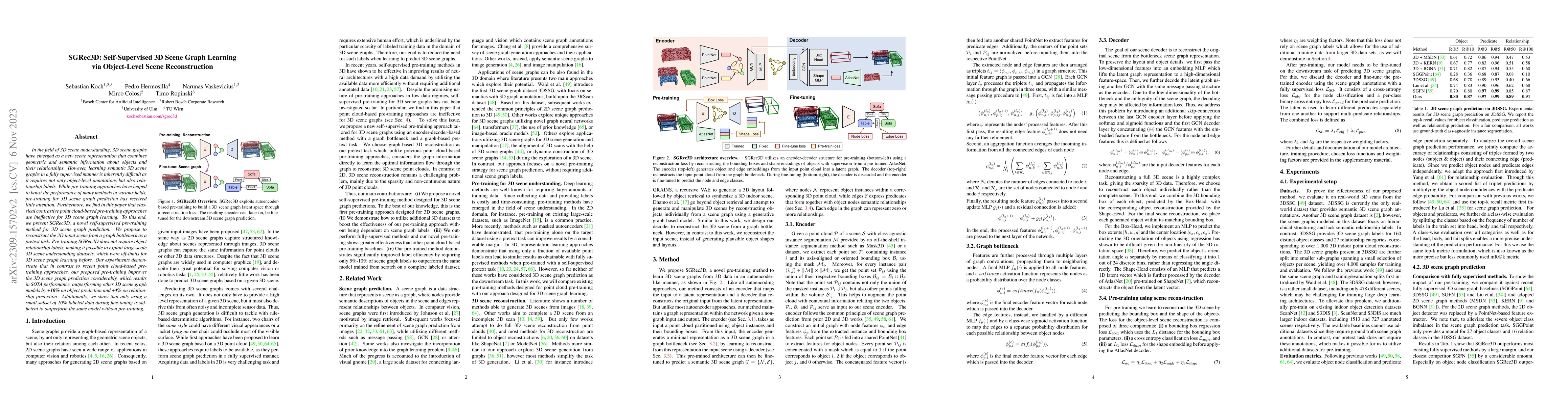 Thumbnail for SGRec3D: Self-Supervised 3D Scene Graph Learning via Object-Level Scene
  Reconstruction