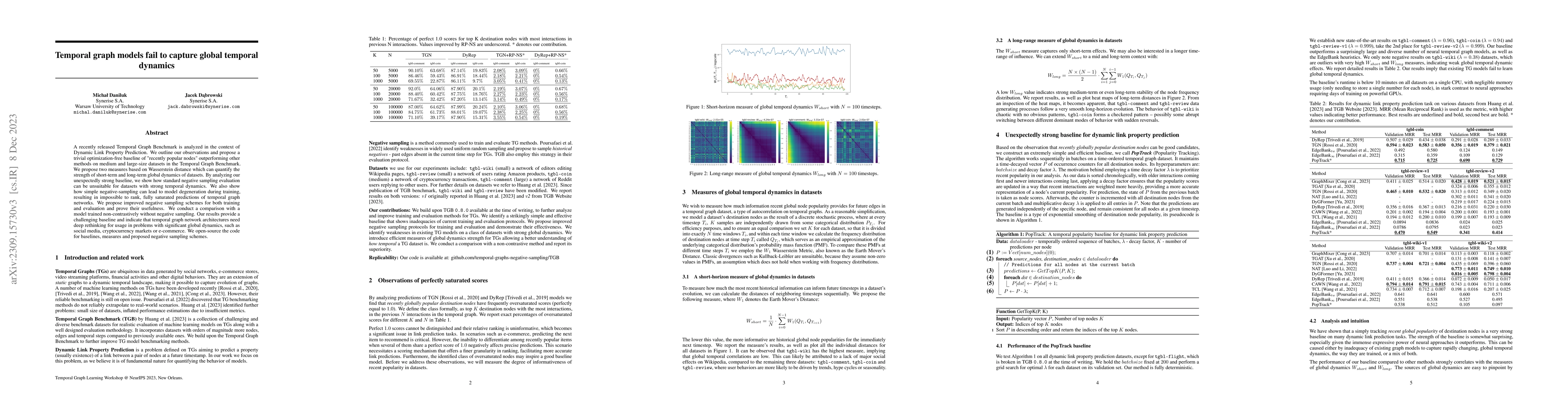 Thumbnail for Temporal graph models fail to capture global temporal dynamics