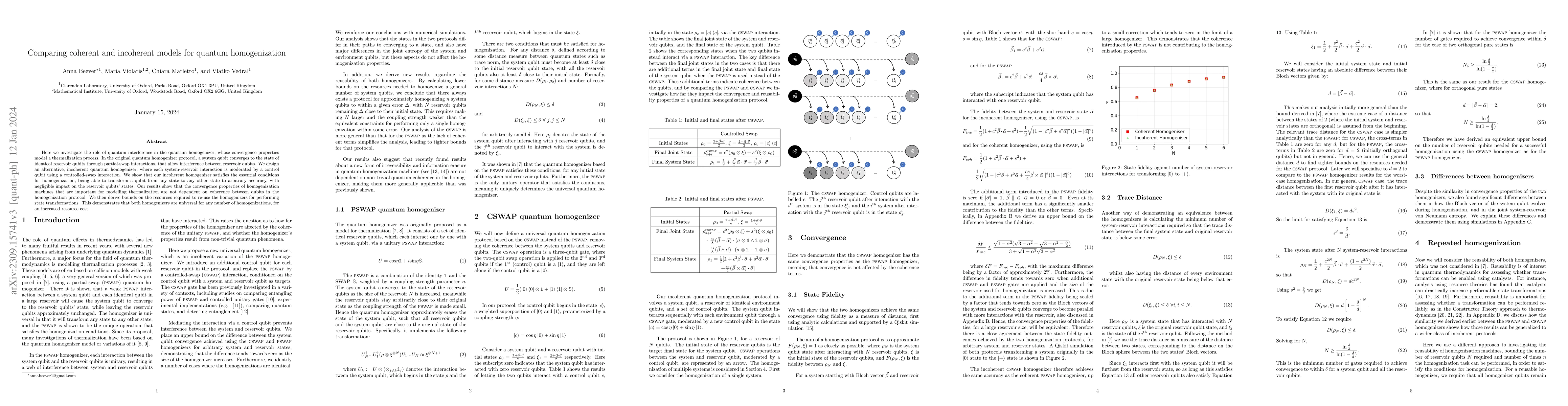 Thumbnail for Comparing coherent and incoherent models for quantum homogenization