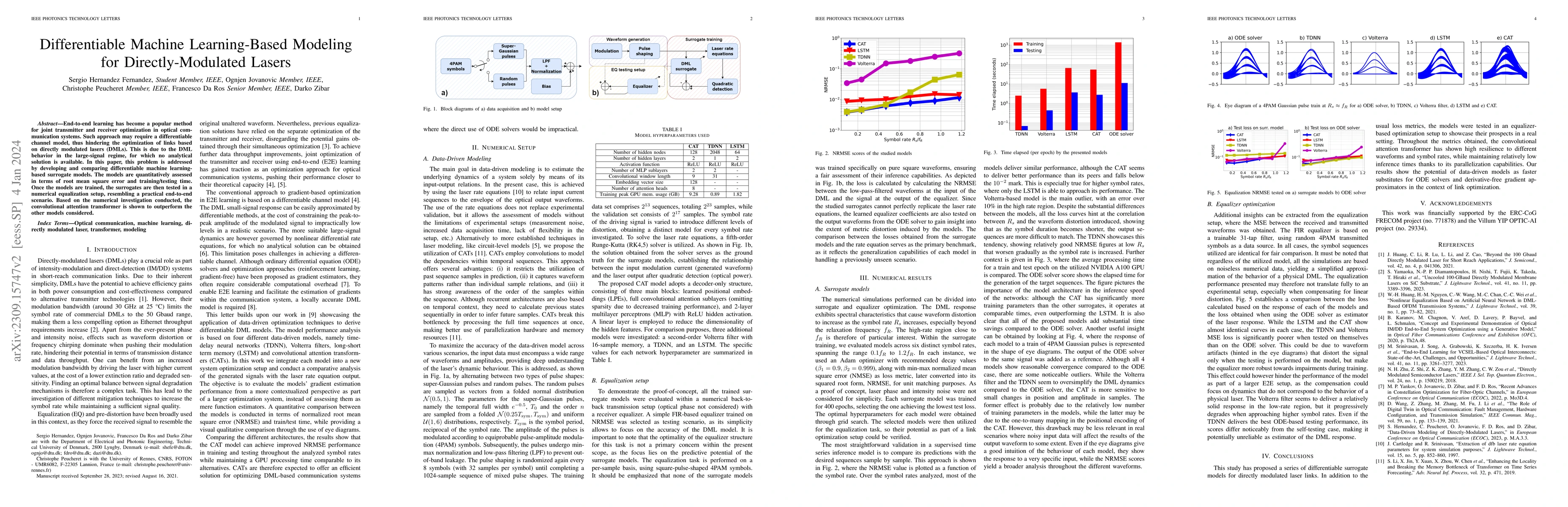 Thumbnail for Differentiable Machine Learning-Based Modeling for Directly-Modulated
  Lasers