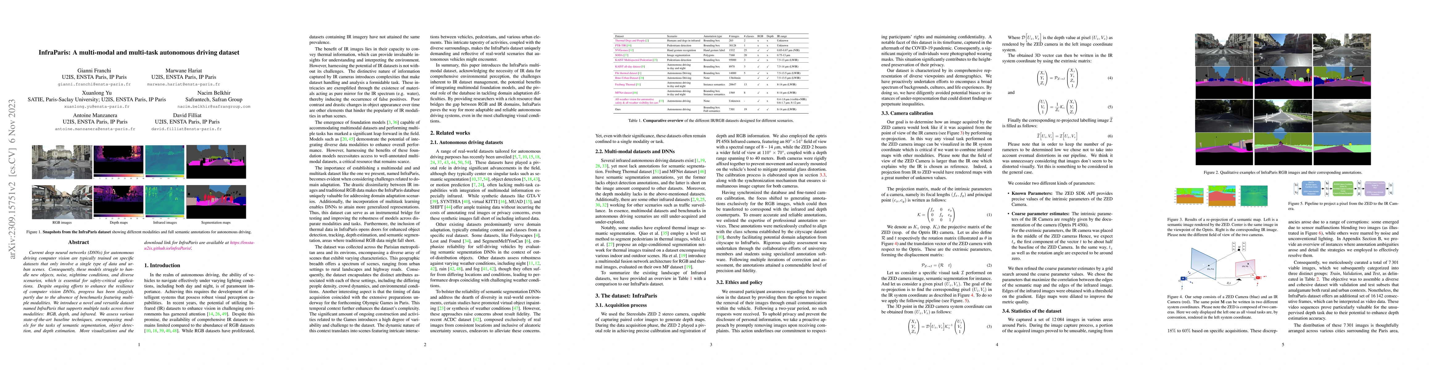 Thumbnail for InfraParis: A multi-modal and multi-task autonomous driving dataset