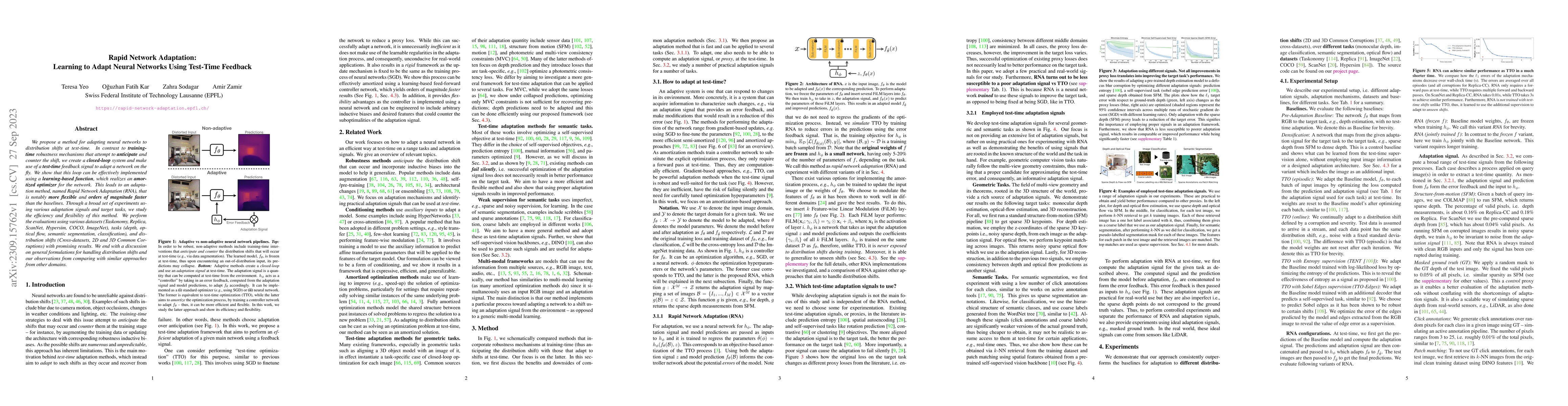 Thumbnail for Rapid Network Adaptation: Learning to Adapt Neural Networks Using
  Test-Time Feedback
