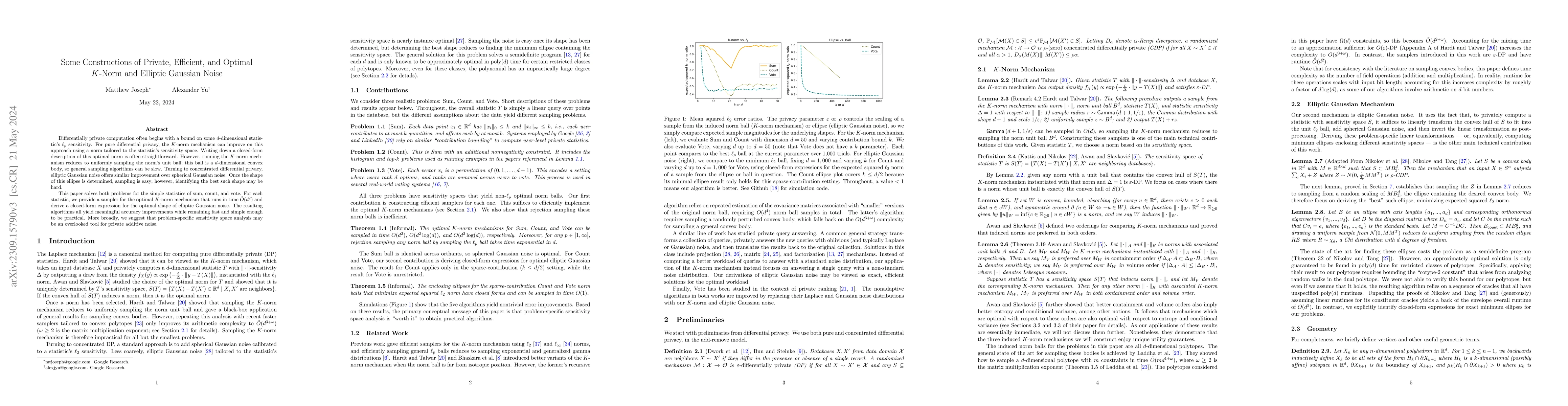 Thumbnail for Some Constructions of Private, Efficient, and Optimal $K$-Norm and
  Elliptic Gaussian Noise