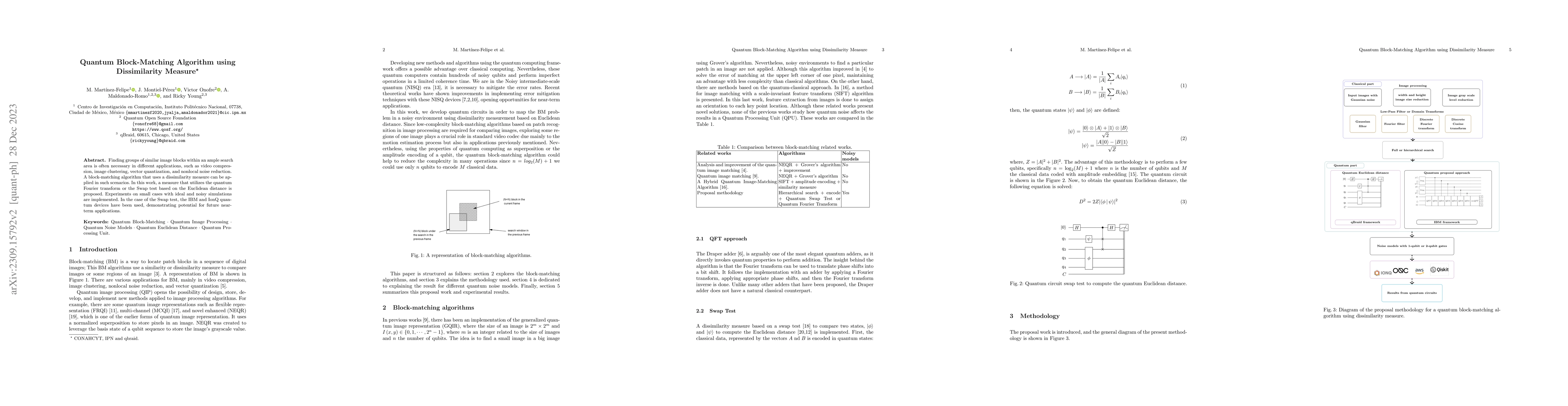 Thumbnail for Quantum Block-Matching Algorithm using Dissimilarity Measure