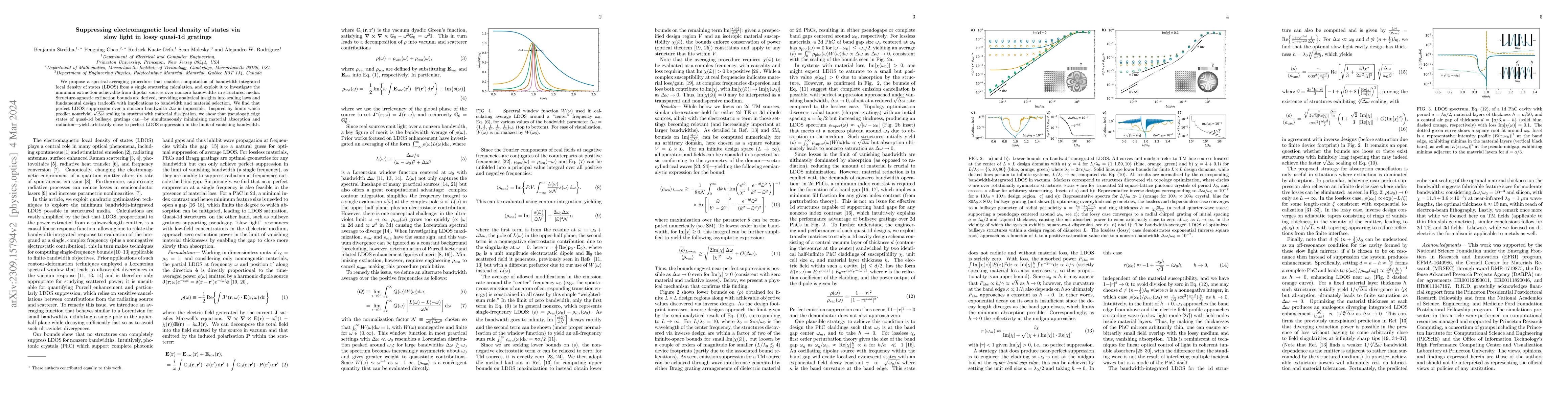 Thumbnail for Suppressing electromagnetic local density of states via slow light in
  lossy quasi-1d gratings