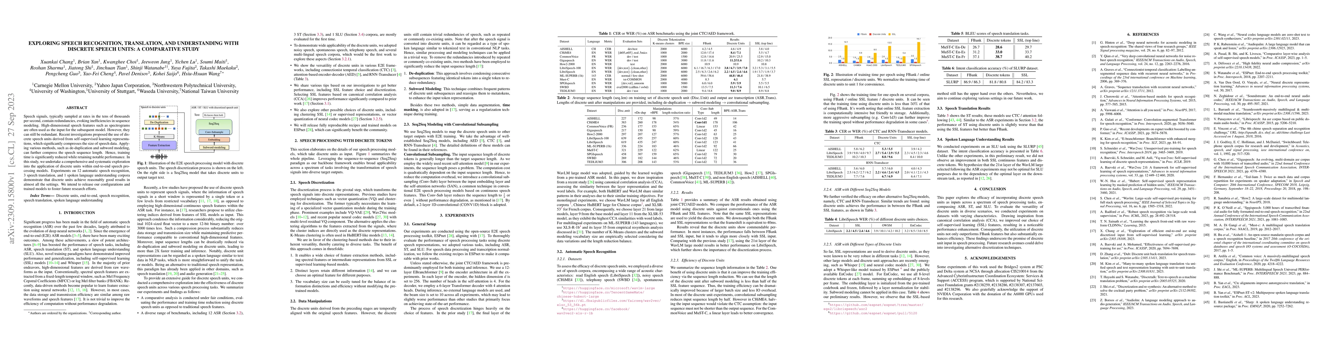 Thumbnail for Exploring Speech Recognition, Translation, and Understanding with
  Discrete Speech Units: A Comparative Study