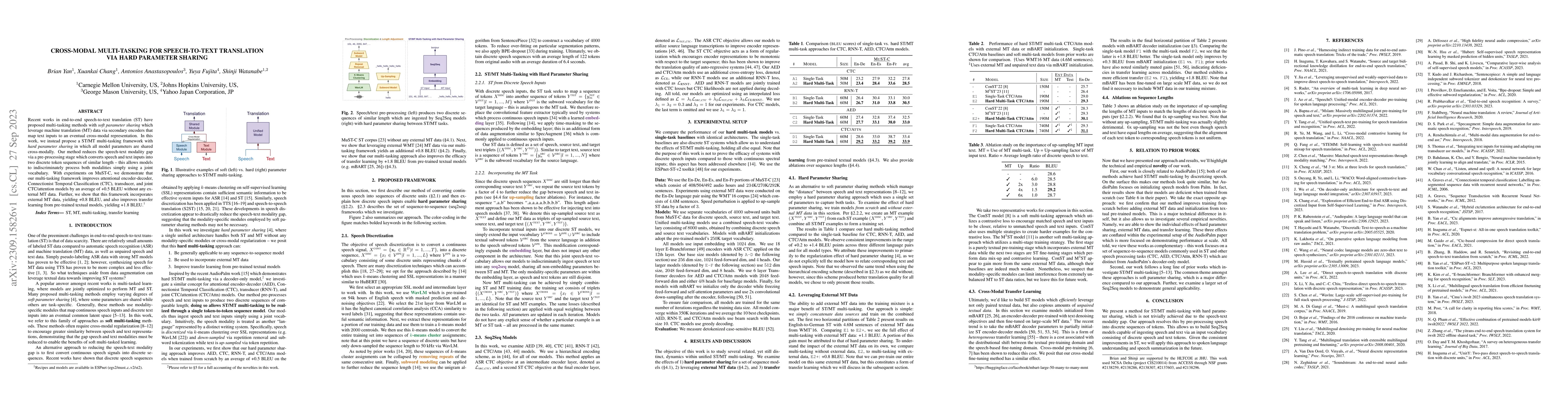 Thumbnail for Cross-Modal Multi-Tasking for Speech-to-Text Translation via Hard
  Parameter Sharing