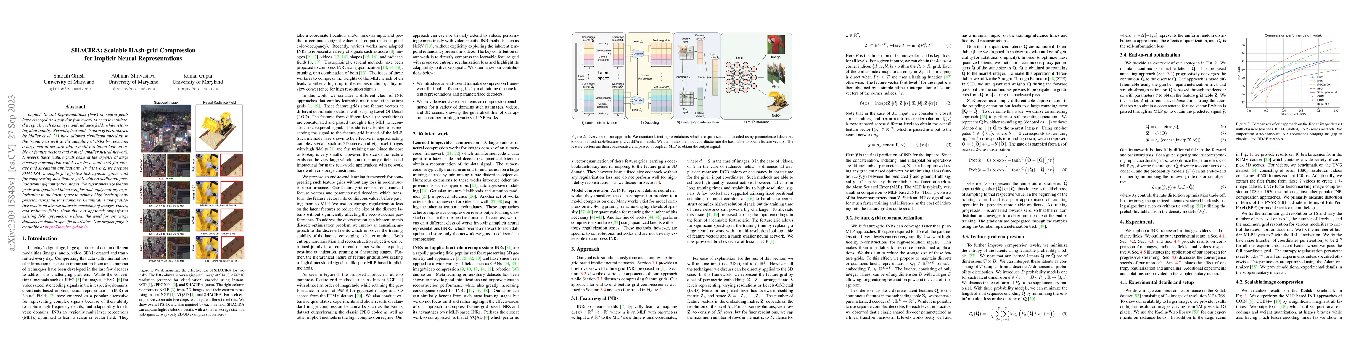 Thumbnail for SHACIRA: Scalable HAsh-grid Compression for Implicit Neural
  Representations