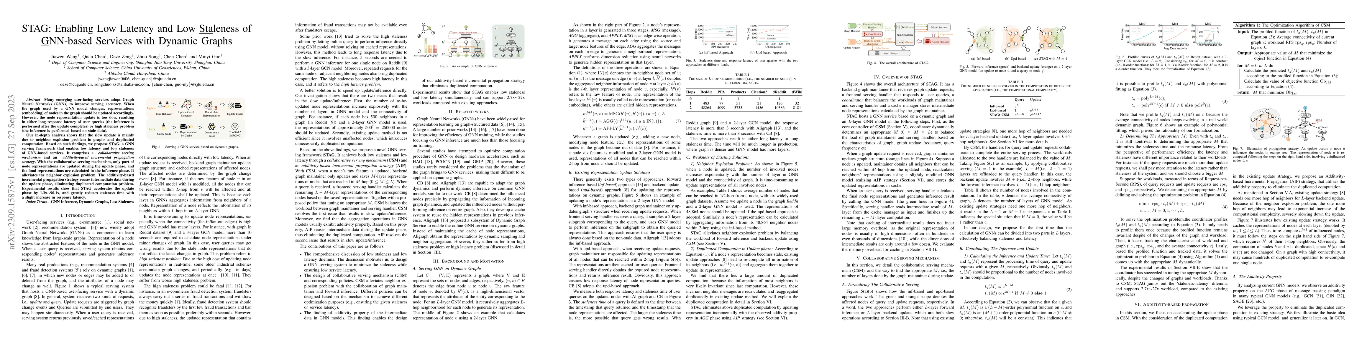Thumbnail for STAG: Enabling Low Latency and Low Staleness of GNN-based Services with
  Dynamic Graphs