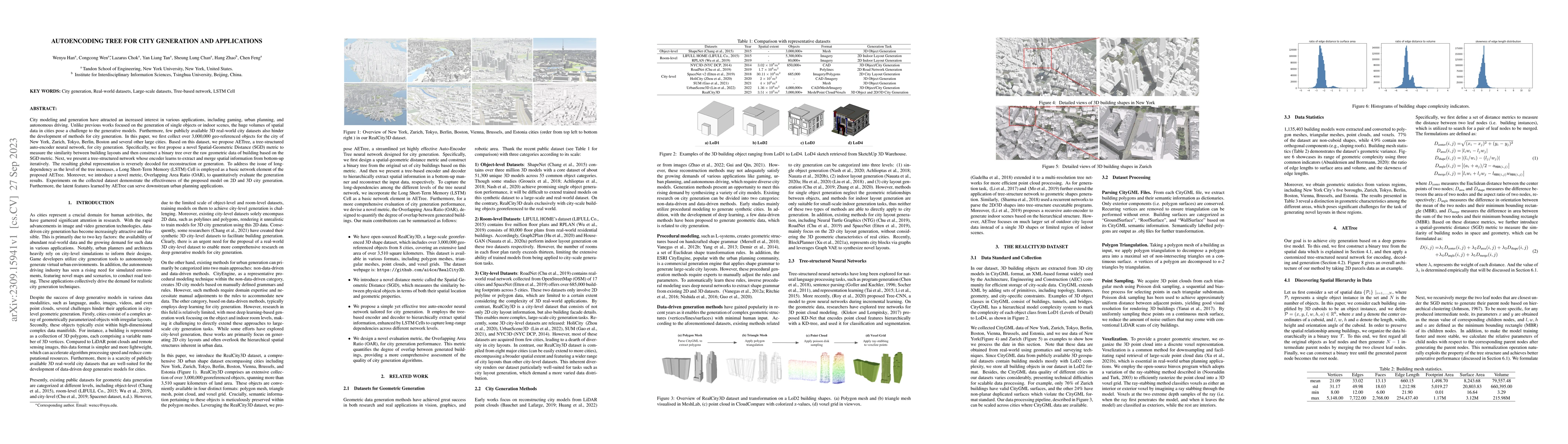Thumbnail for AutoEncoding Tree for City Generation and Applications