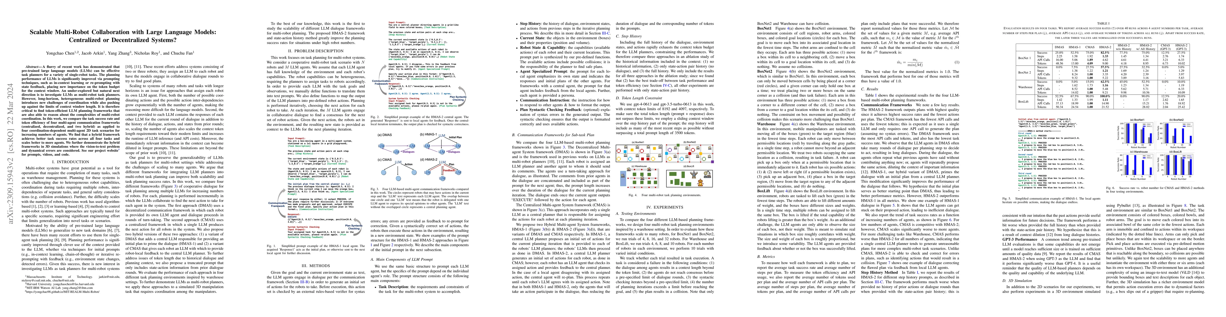 Thumbnail for Scalable Multi-Robot Collaboration with Large Language Models:
  Centralized or Decentralized Systems?