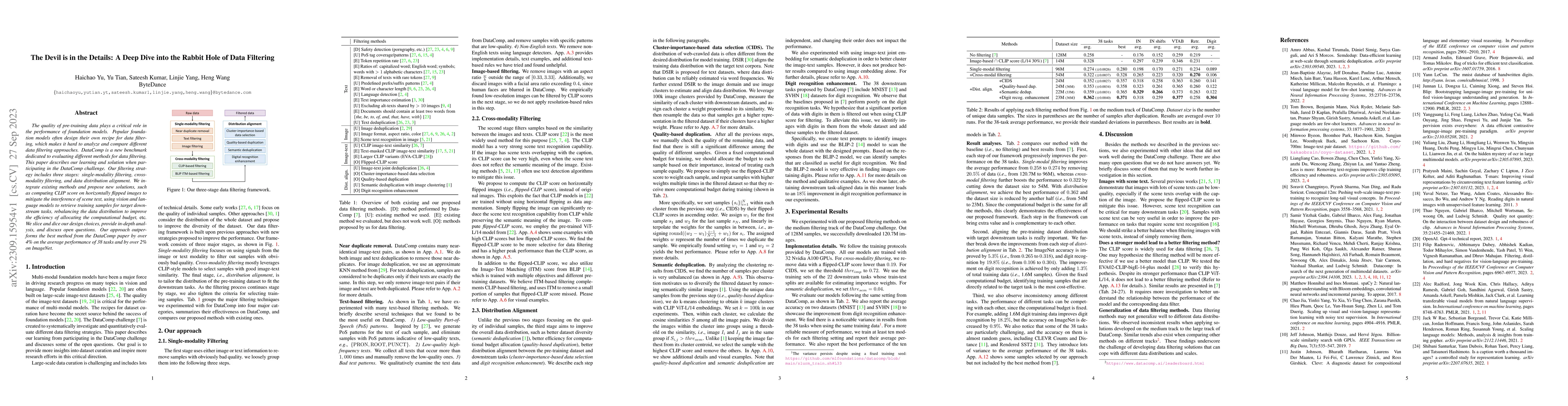 Thumbnail for The Devil is in the Details: A Deep Dive into the Rabbit Hole of Data
  Filtering