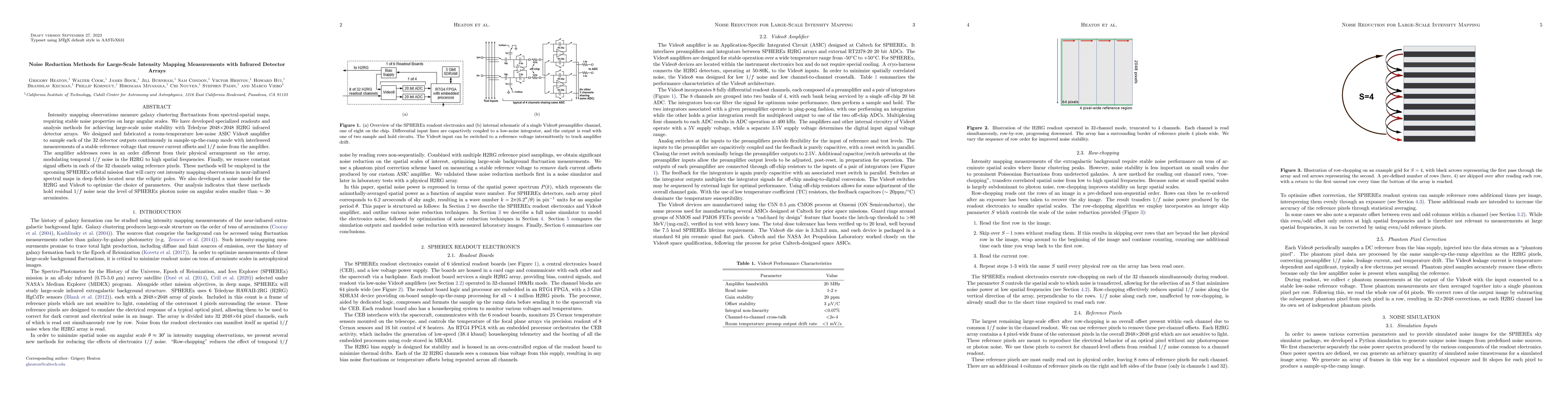 Thumbnail for Noise Reduction Methods for Large-scale Intensity-mapping Measurements
  with Infrared Detector Arrays
