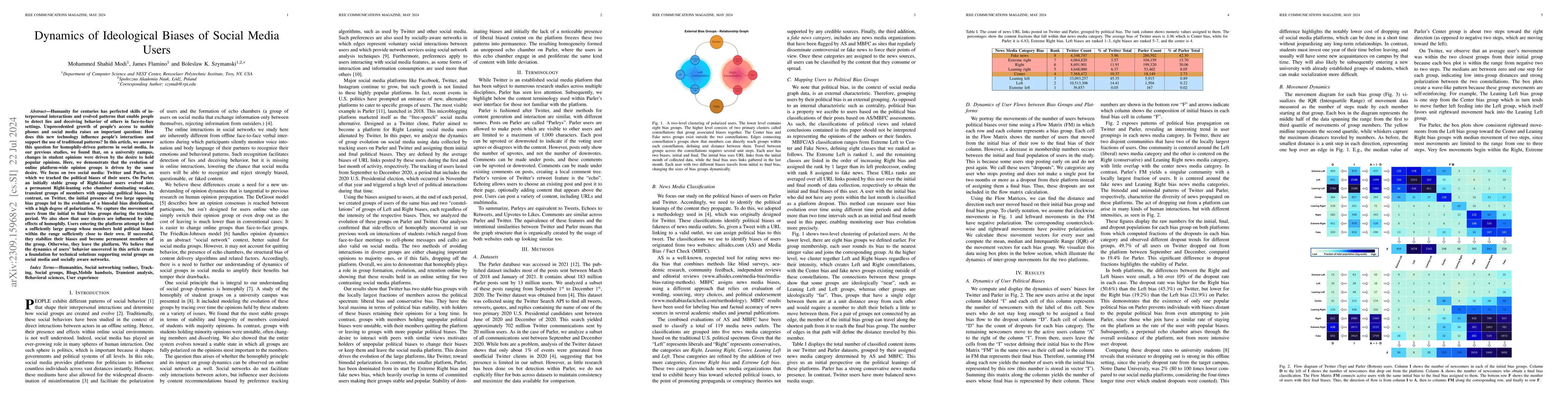 Thumbnail for Dynamics of Ideological Biases of Social Media Users