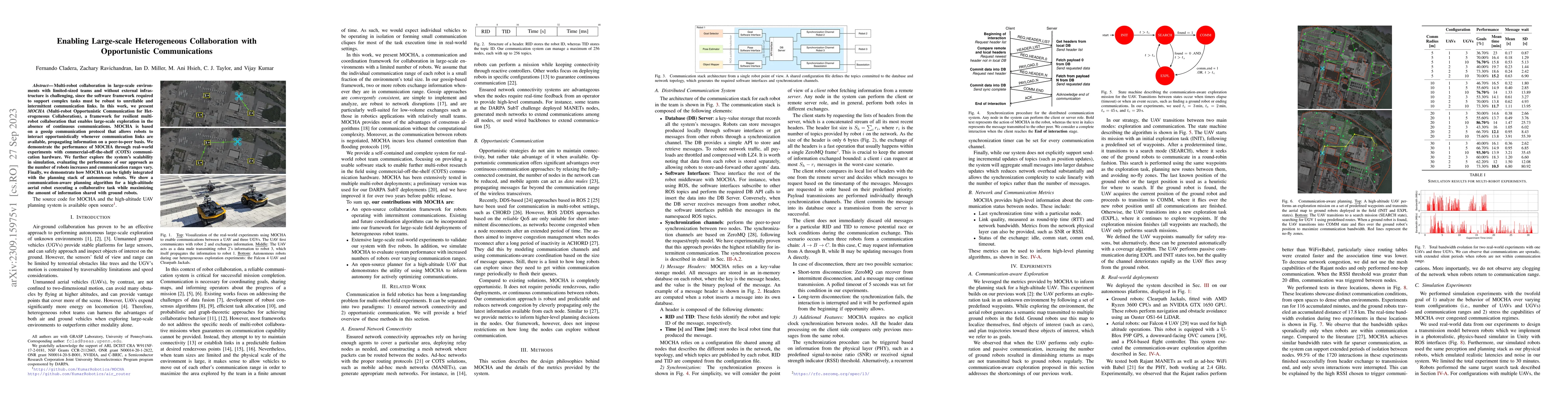 Thumbnail for Enabling Large-scale Heterogeneous Collaboration with Opportunistic
  Communications