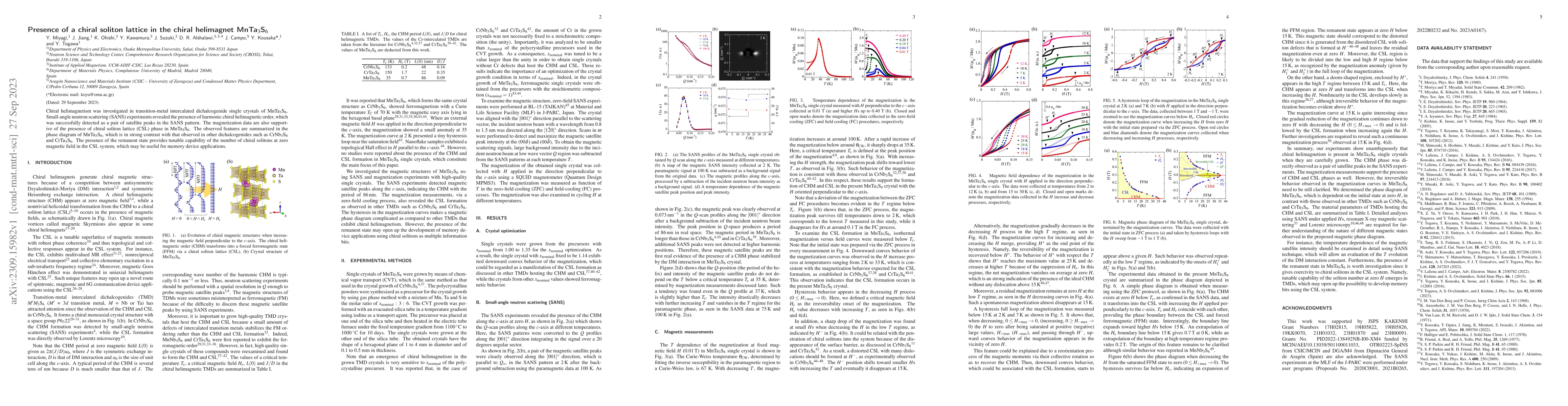 Thumbnail for Presence of a chiral soliton lattice in the chiral helimagnet
  MnTa$_{3}$S$_{6}$
