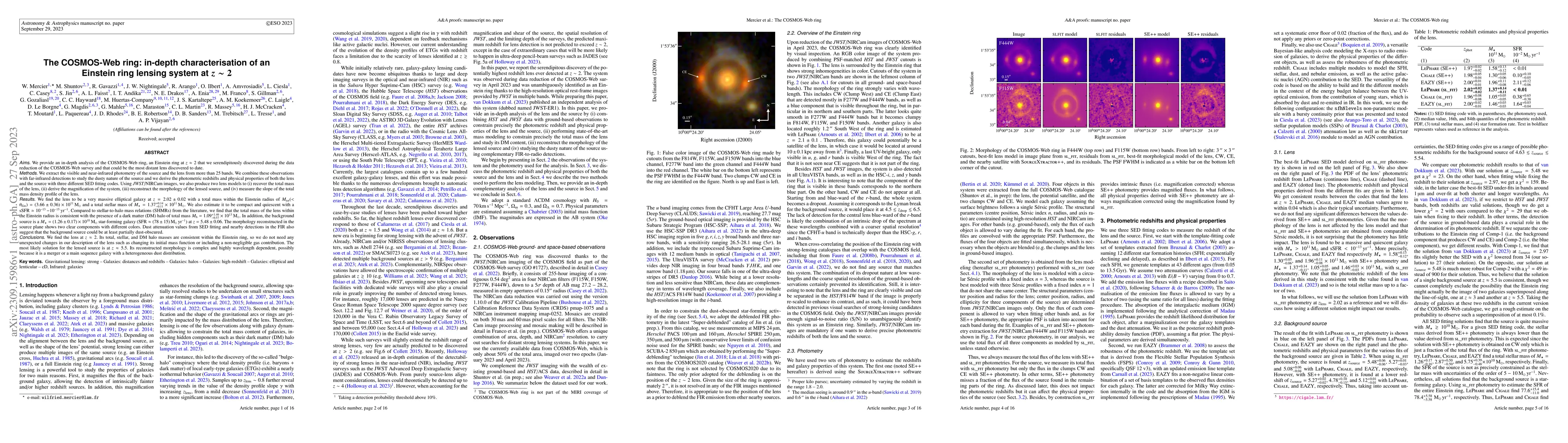 Thumbnail for The COSMOS-Web ring: in-depth characterization of an Einstein ring
  lensing system at z~2
