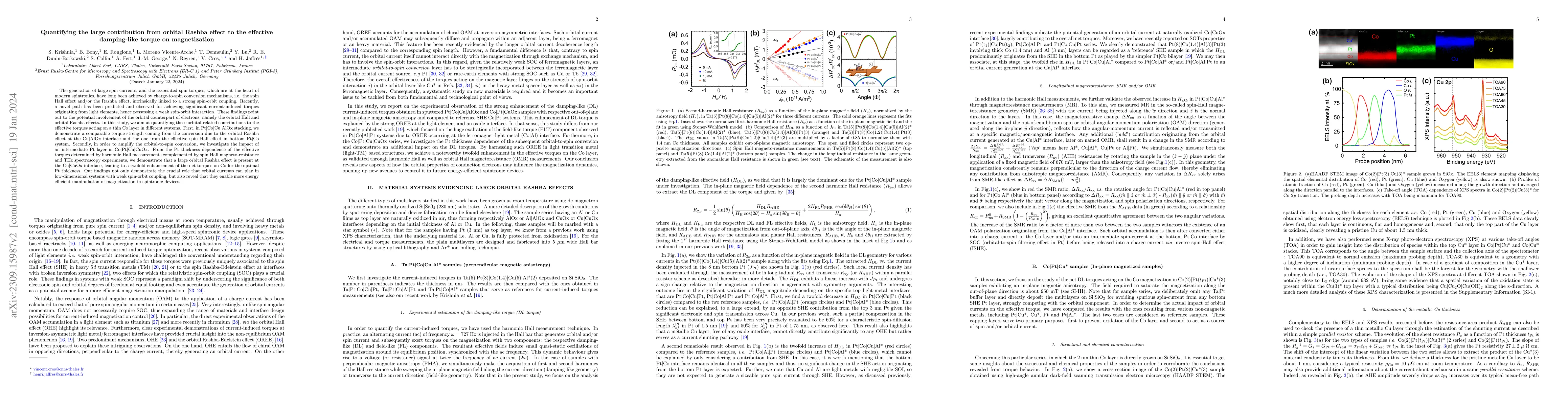 Thumbnail for Quantifying the large contribution from orbital Rashba effect to the
  effective damping-like torque on magnetization