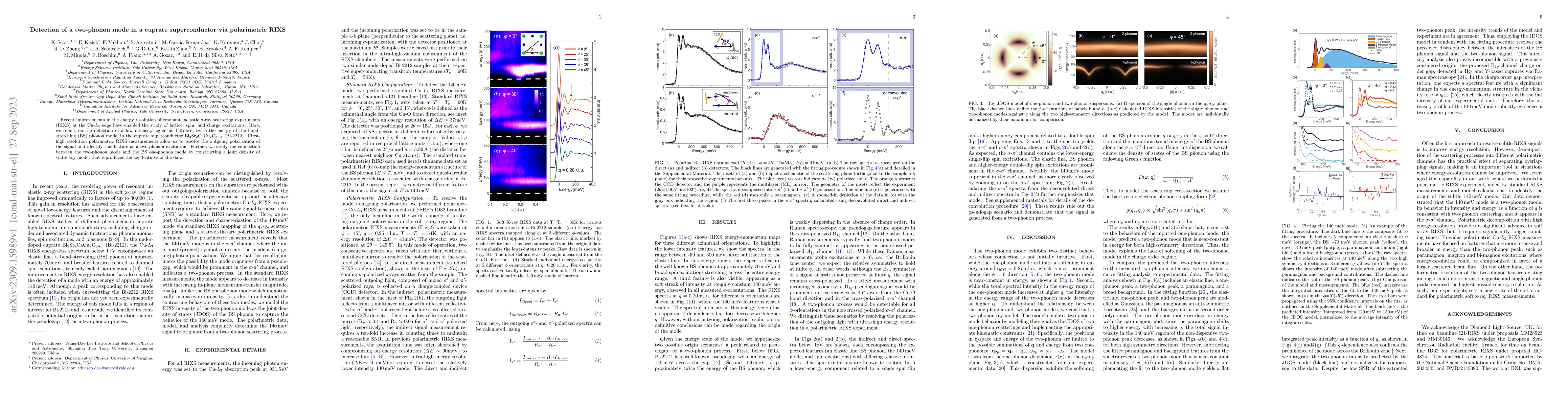 Thumbnail for Detection of a two-phonon mode in a cuprate superconductor via
  polarimetric RIXS