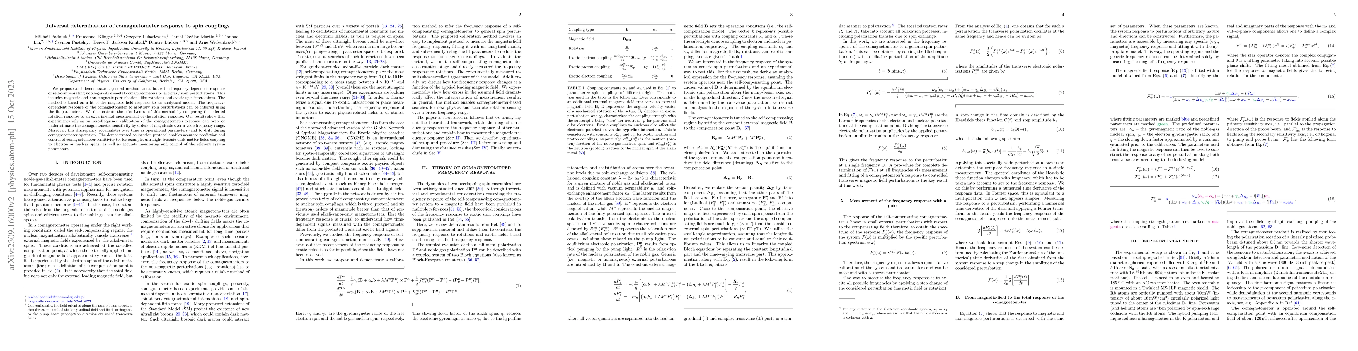 Thumbnail for Universal determination of comagnetometer response to spin couplings