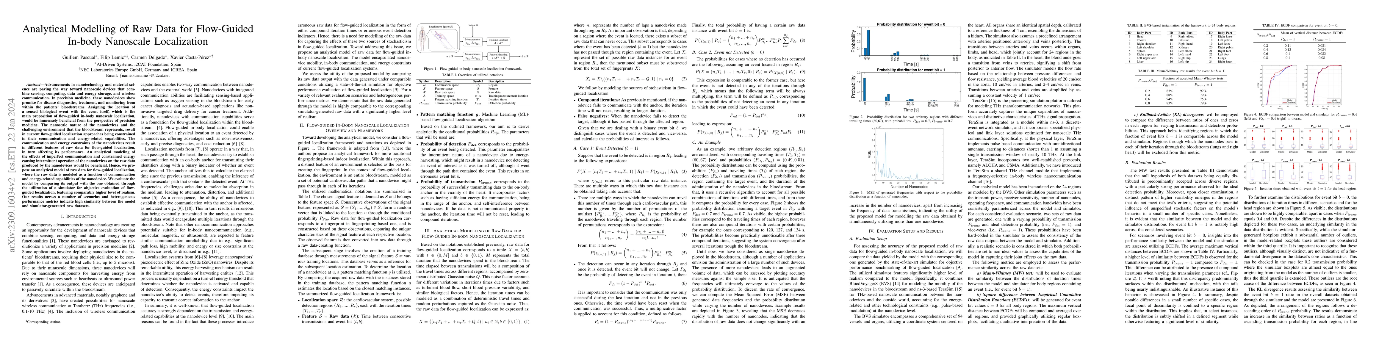 Thumbnail for Analytical Modelling of Raw Data for Flow-Guided In-body Nanoscale
  Localization