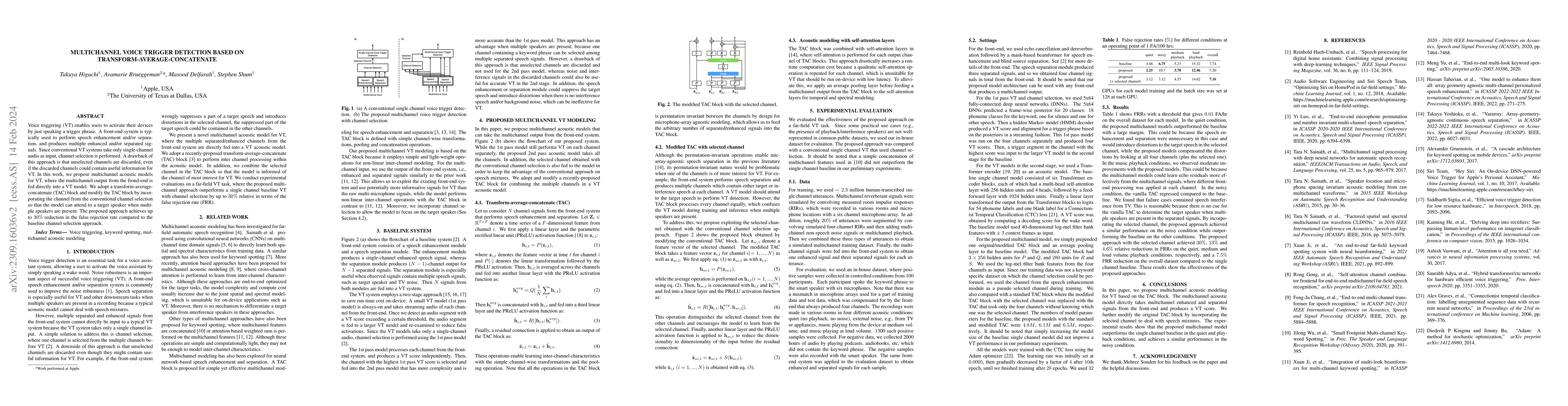 Thumbnail for Multichannel Voice Trigger Detection Based on
  Transform-average-concatenate