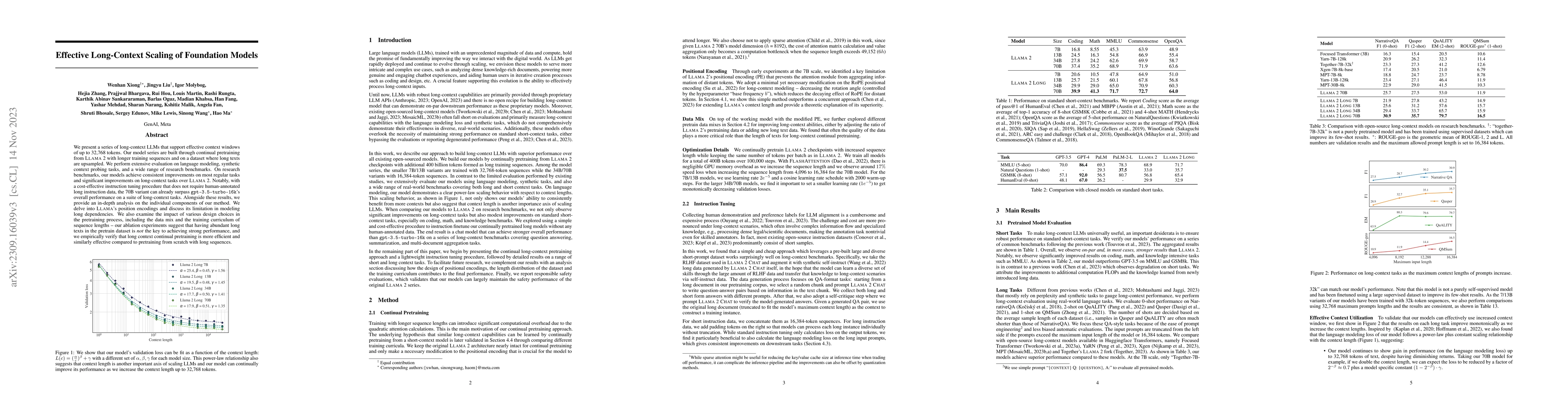 Thumbnail for Effective Long-Context Scaling of Foundation Models