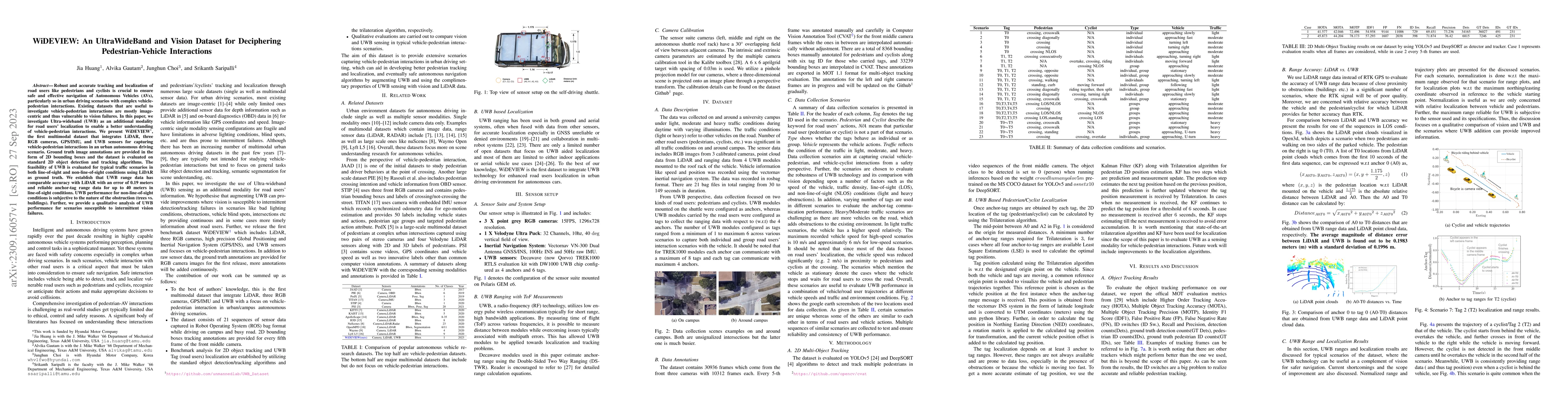 Thumbnail for WiDEVIEW: An UltraWideBand and Vision Dataset for Deciphering
  Pedestrian-Vehicle Interactions