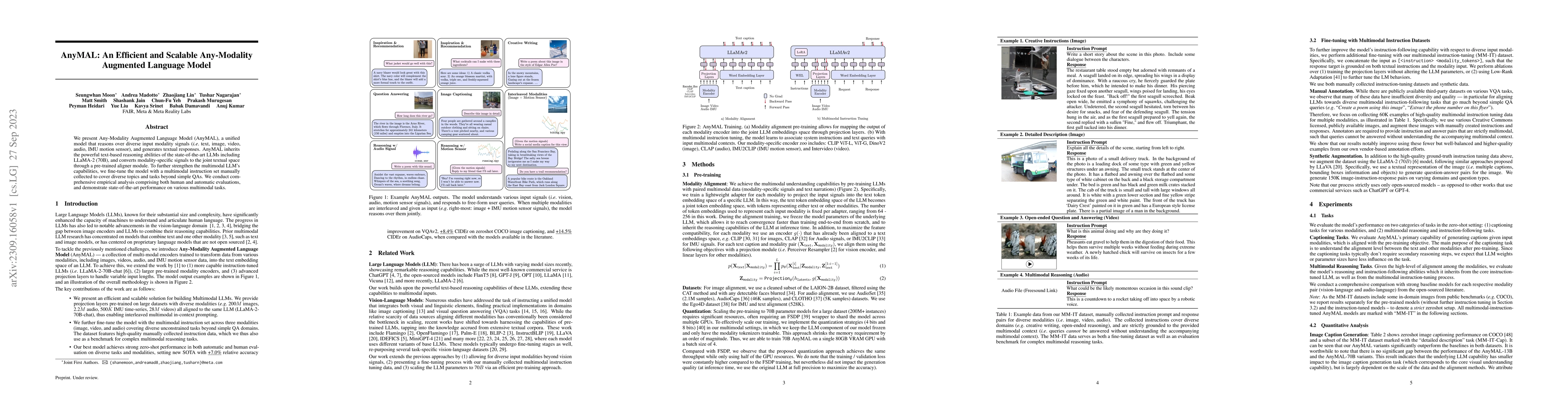 Thumbnail for AnyMAL: An Efficient and Scalable Any-Modality Augmented Language Model