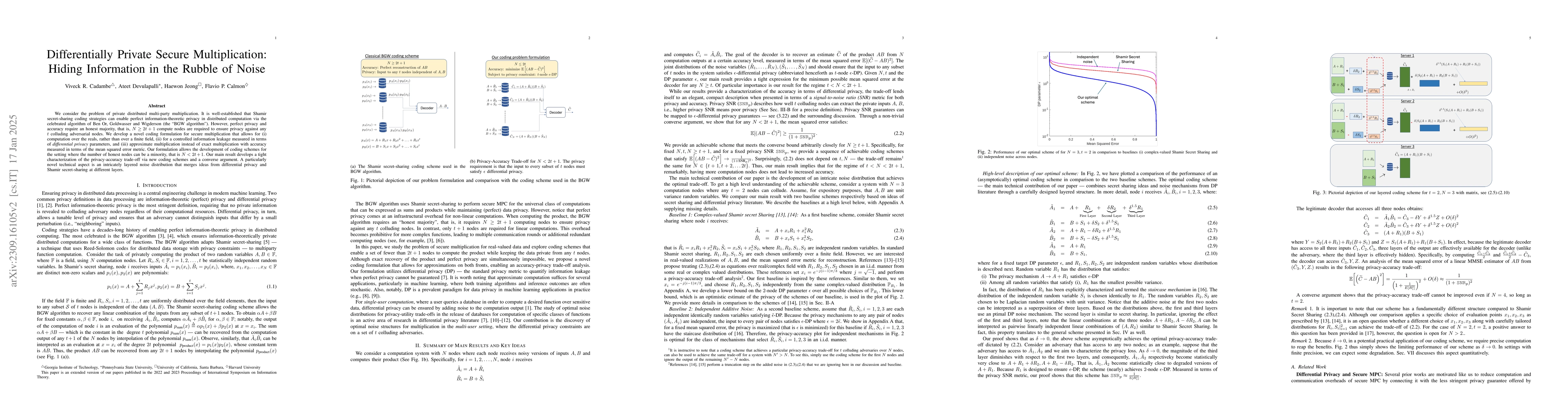 Thumbnail for Differentially Private Secure Multiplication: Hiding Information in the
  Rubble of Noise