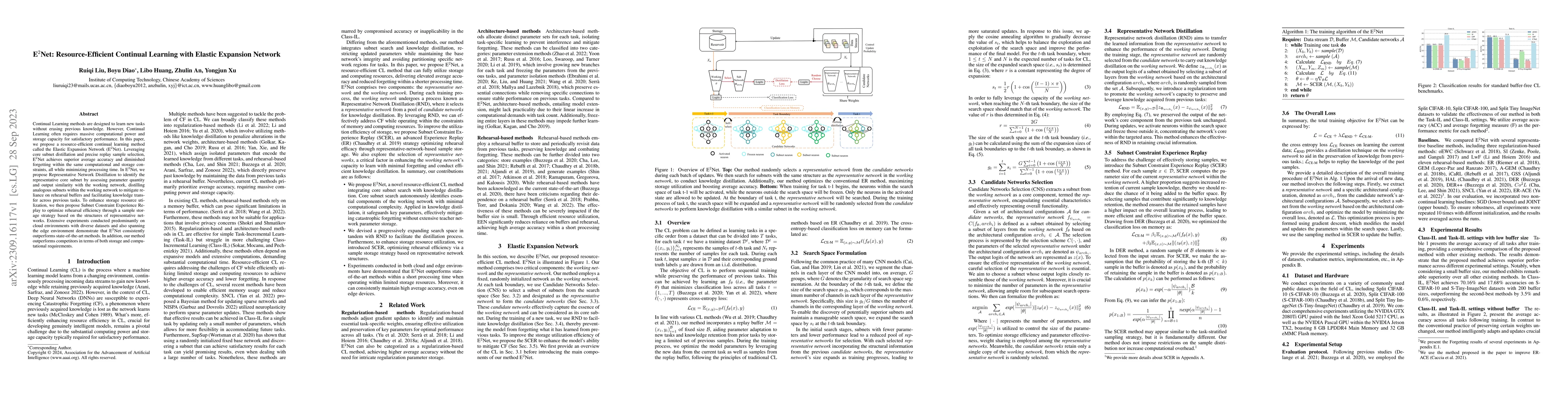 Thumbnail for E2Net: Resource-Efficient Continual Learning with Elastic Expansion
  Network