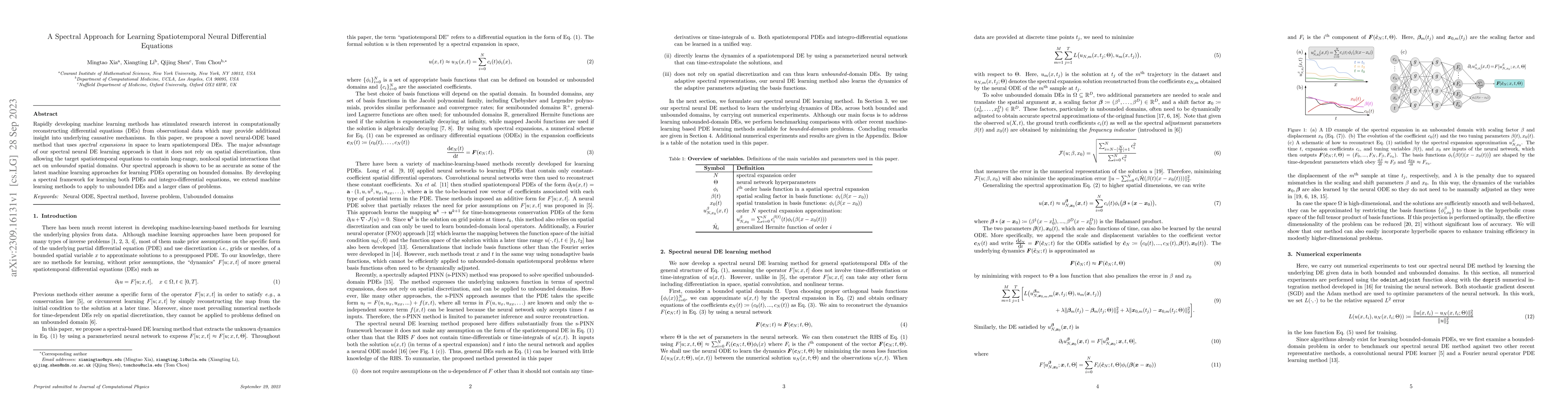 Thumbnail for A Spectral Approach for Learning Spatiotemporal Neural Differential
  Equations