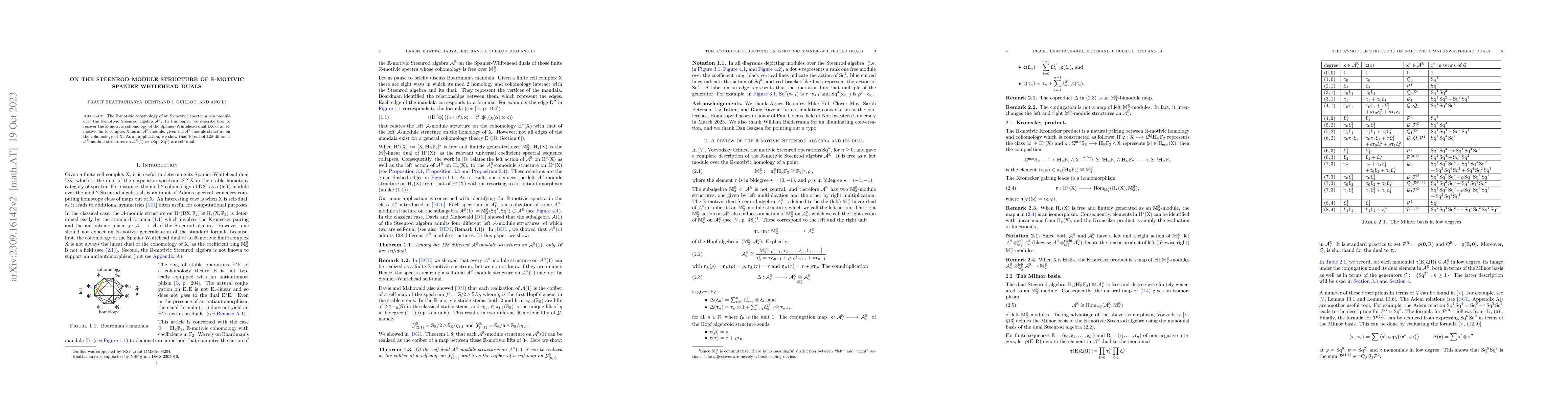 Thumbnail for On the Steenrod module structure of $\mathbb{R}$-motivic
  Spanier-Whitehead duals