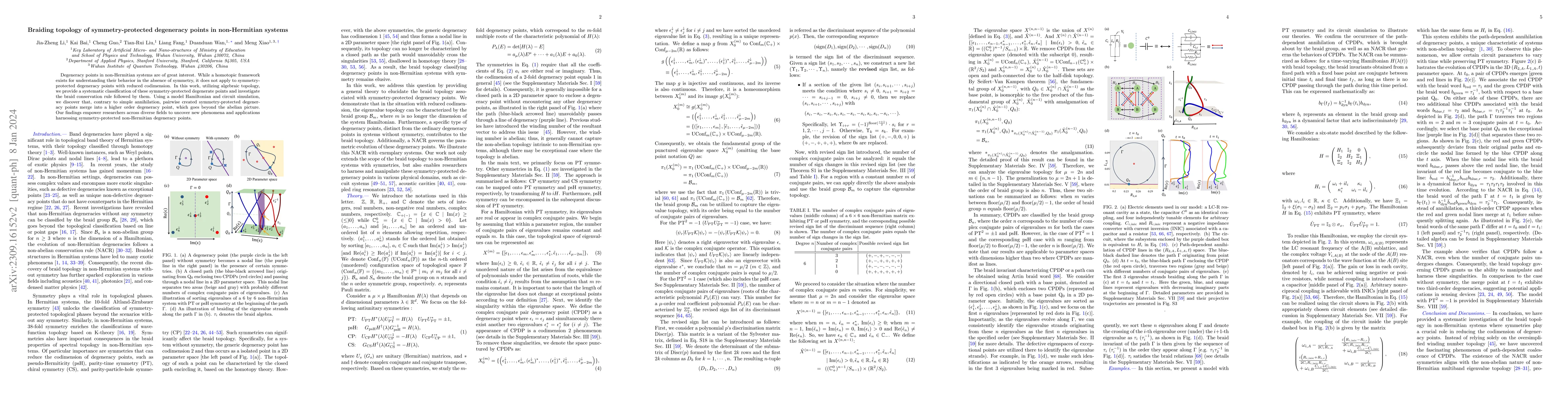 Thumbnail for Braiding topology of symmetry-protected degeneracy points in
  non-Hermitian systems