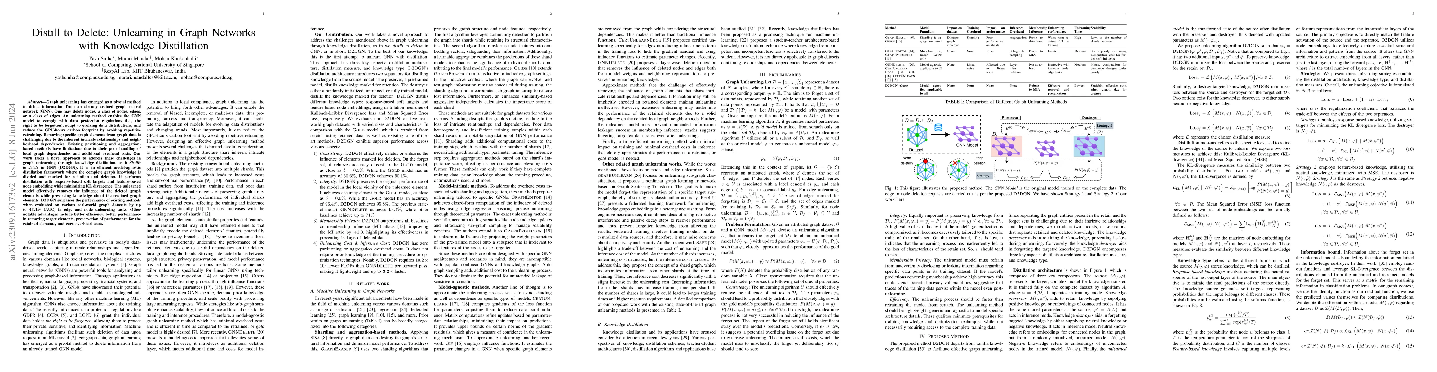 Thumbnail for Distill to Delete: Unlearning in Graph Networks with Knowledge
  Distillation