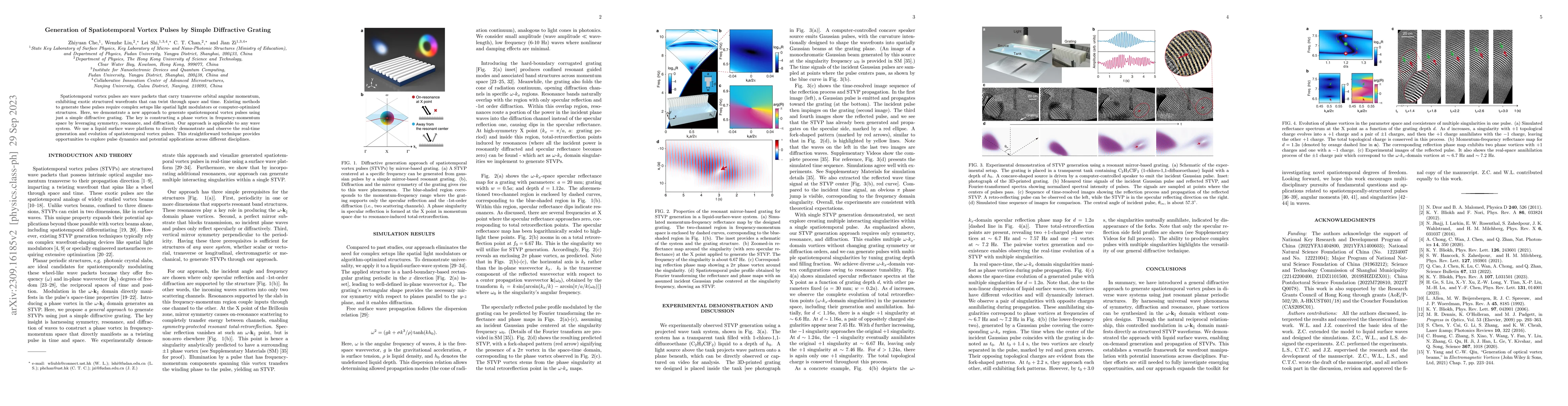 Thumbnail for Generation of Spatiotemporal Vortex Pulses by Simple Diffractive Grating