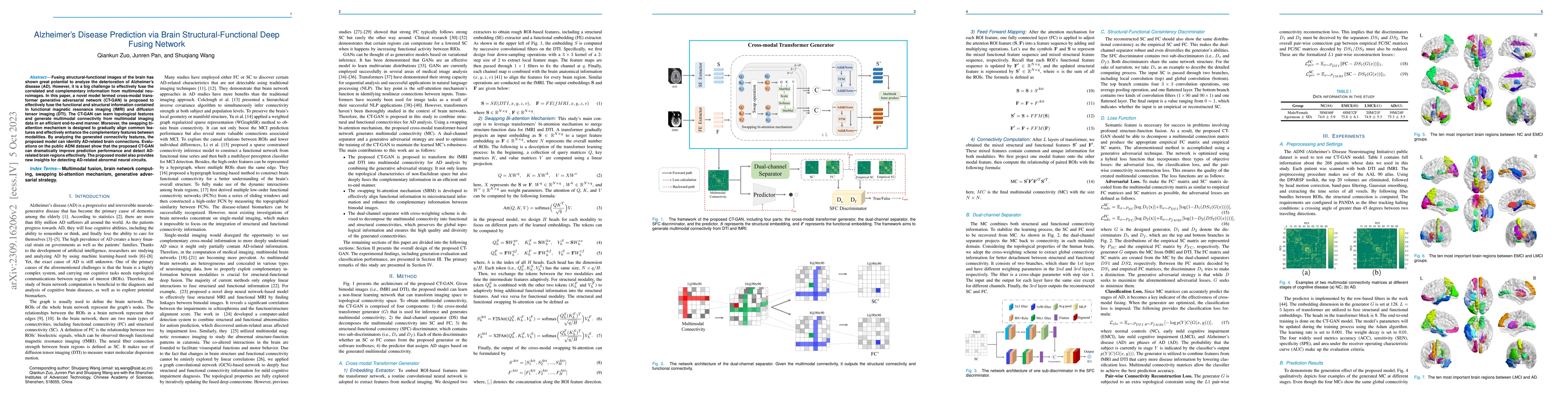 Thumbnail for Alzheimer's Disease Prediction via Brain Structural-Functional Deep
  Fusing Network