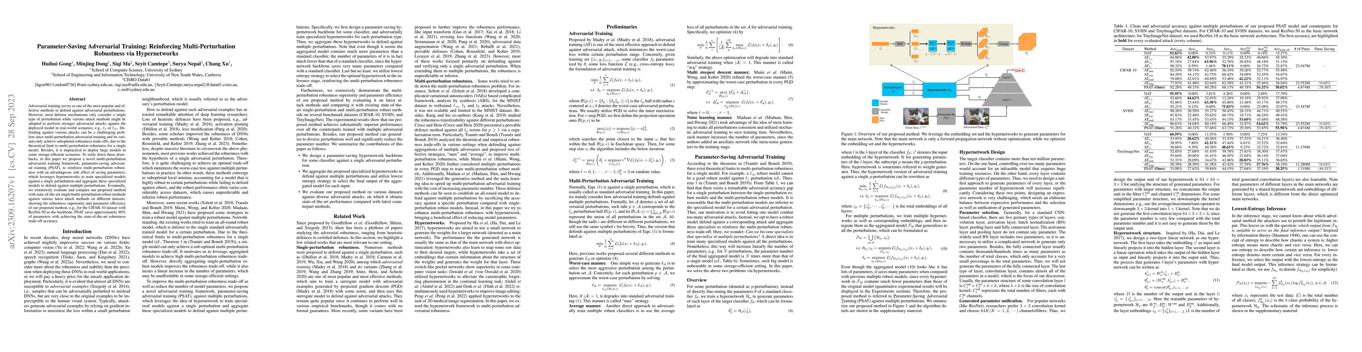Thumbnail for Parameter-Saving Adversarial Training: Reinforcing Multi-Perturbation
  Robustness via Hypernetworks
