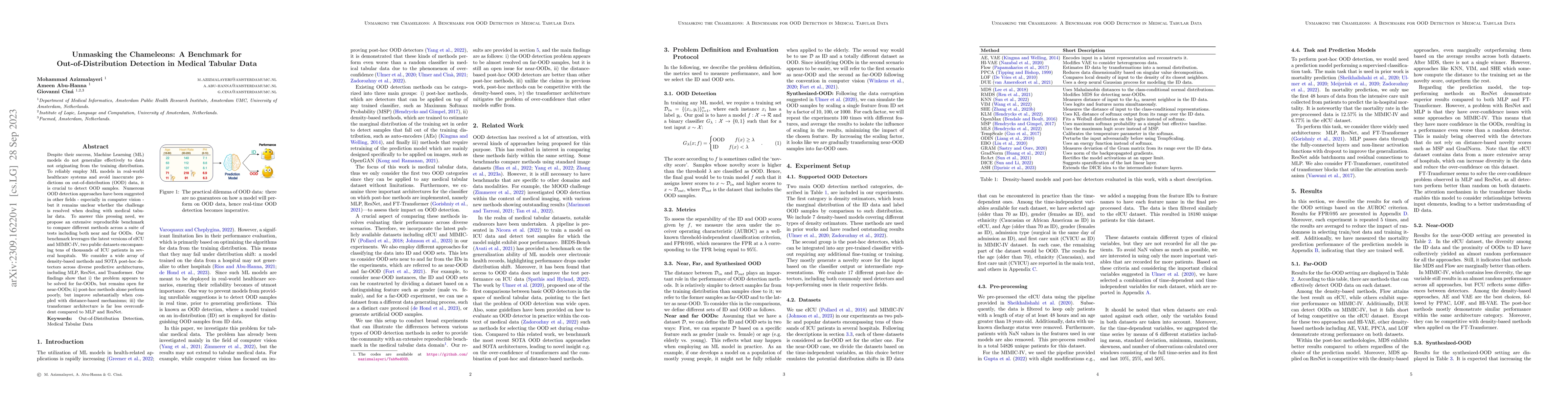Thumbnail for Unmasking the Chameleons: A Benchmark for Out-of-Distribution Detection
  in Medical Tabular Data